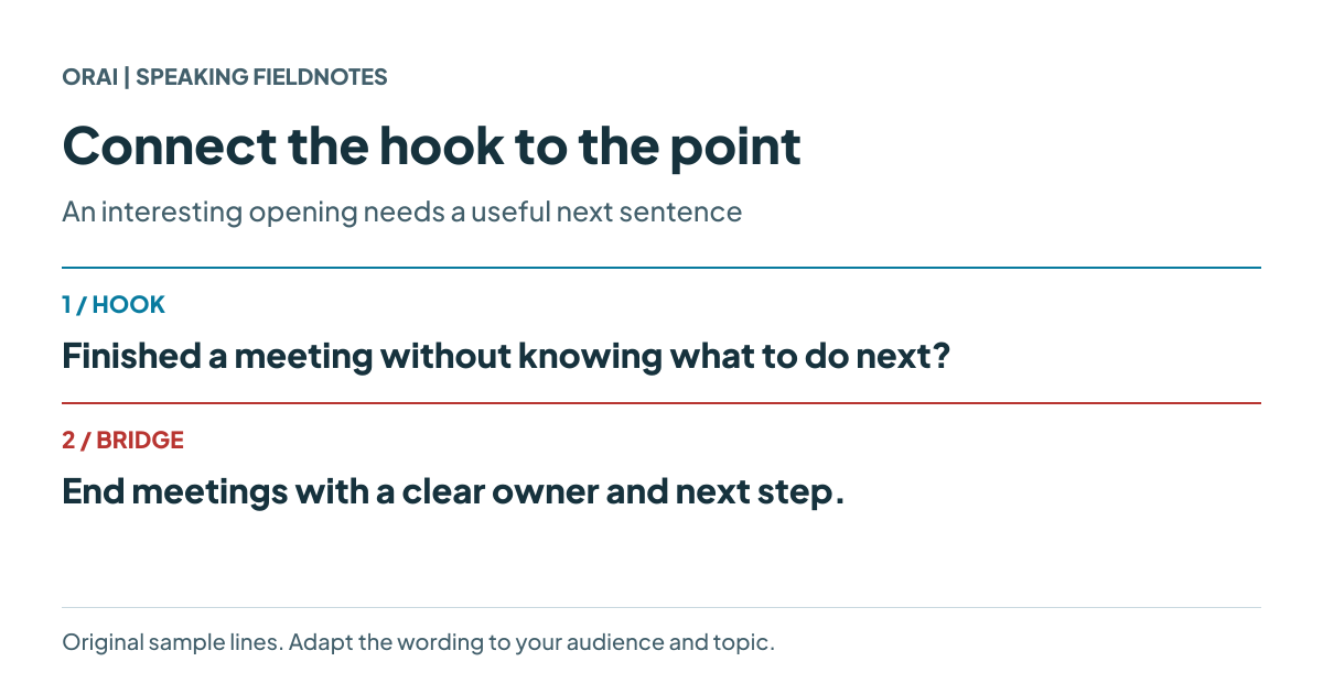 Example hook: finished a meeting without knowing what to do next? Bridge: end meetings with a clear owner and next step. The bridge explains the speech's purpose.