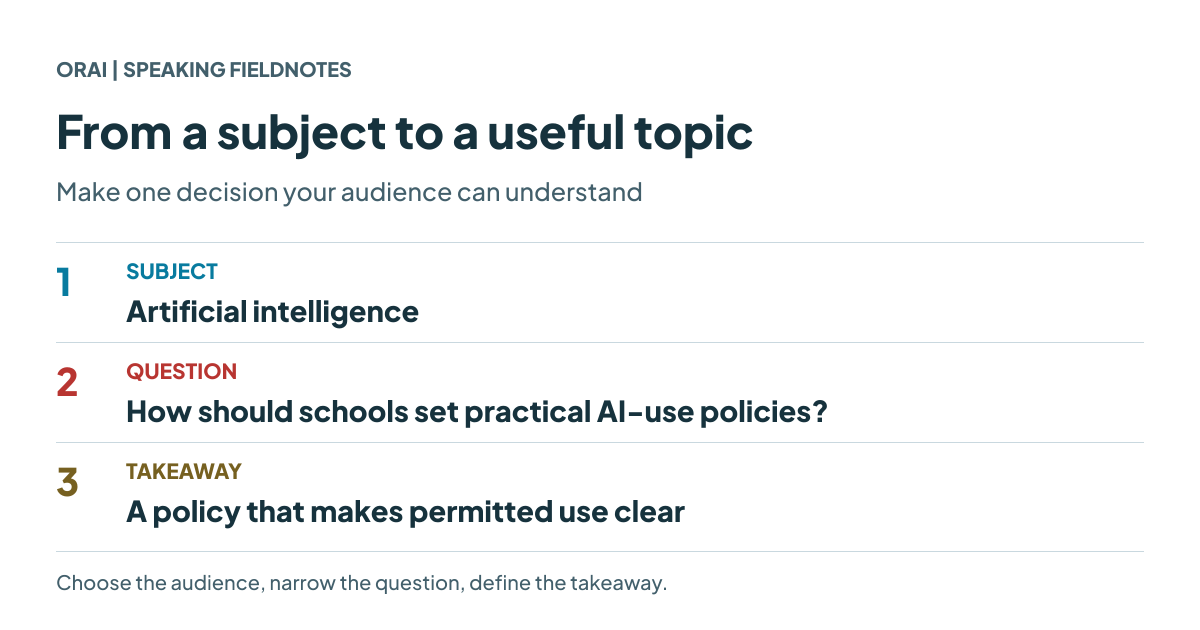 Topic-selection example: narrow artificial intelligence to how schools should set practical AI-use policies, with a takeaway about making permitted use clear.